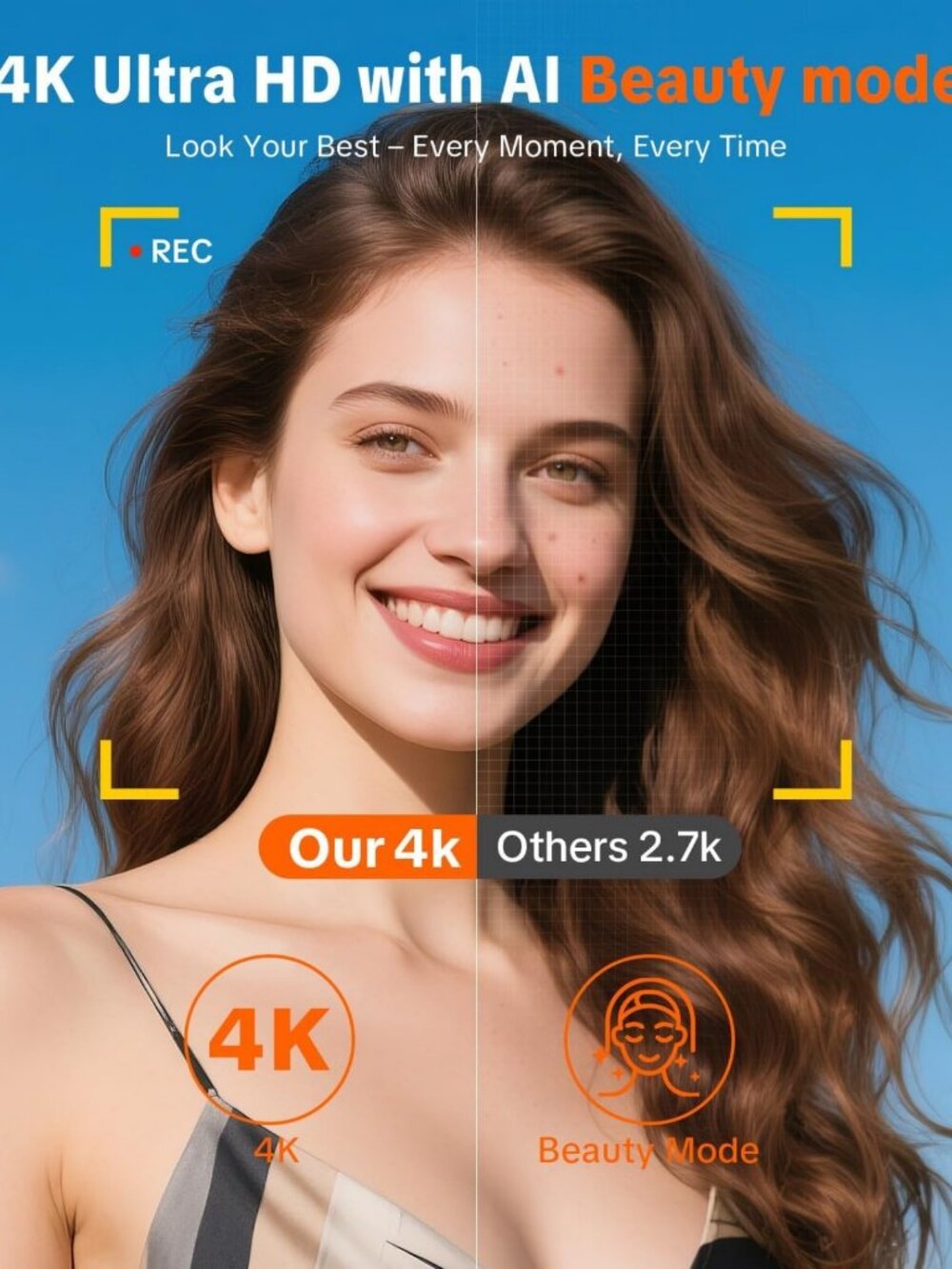 4K Digital Camera for Photography, 180° Flip Screen, Kids & Beginners Friendly - Picture 3 of 7